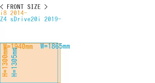 #i8 2014- + Z4 sDrive20i 2019-